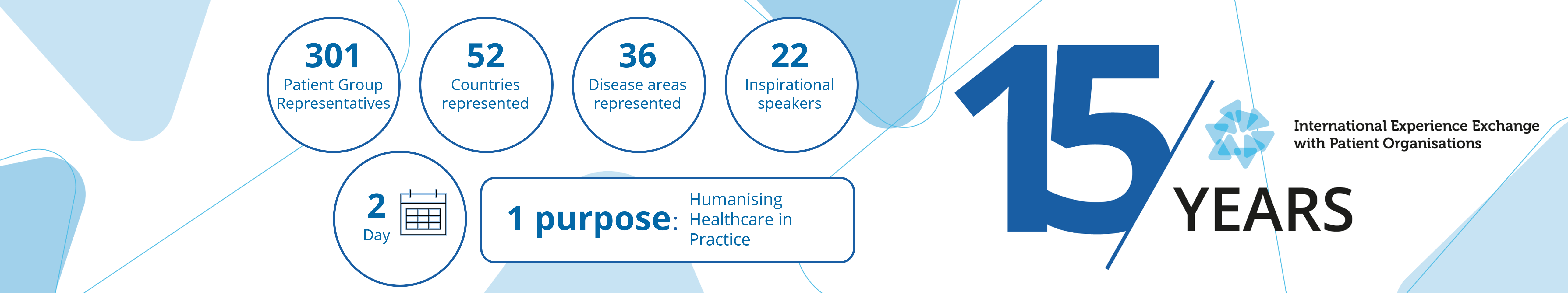 IEEPO 'Action for Change' event in numbers graphic